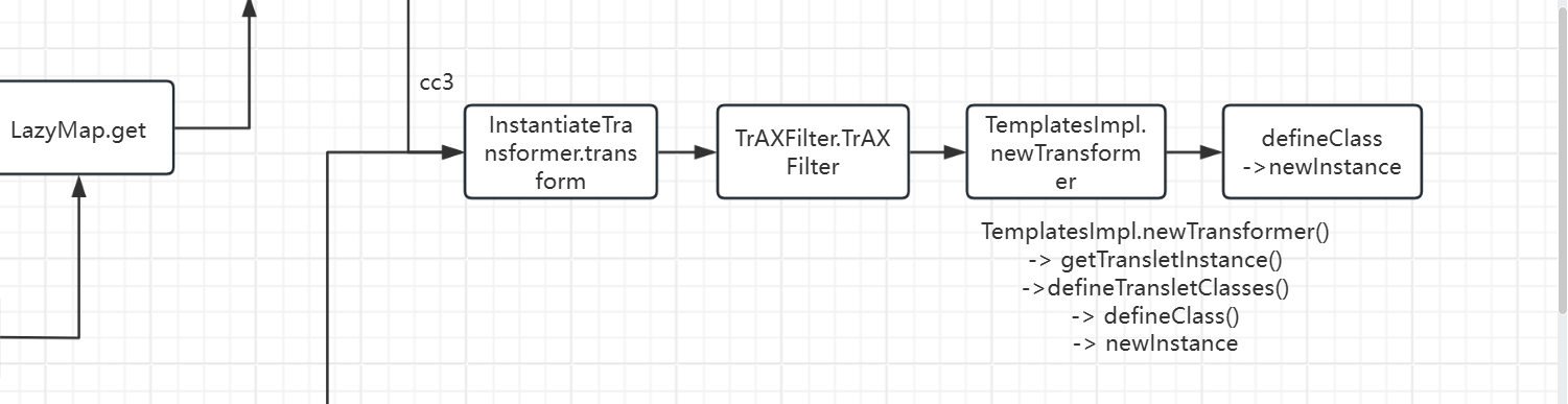 JAVA/attachments/Pasted image 20260213144709.png